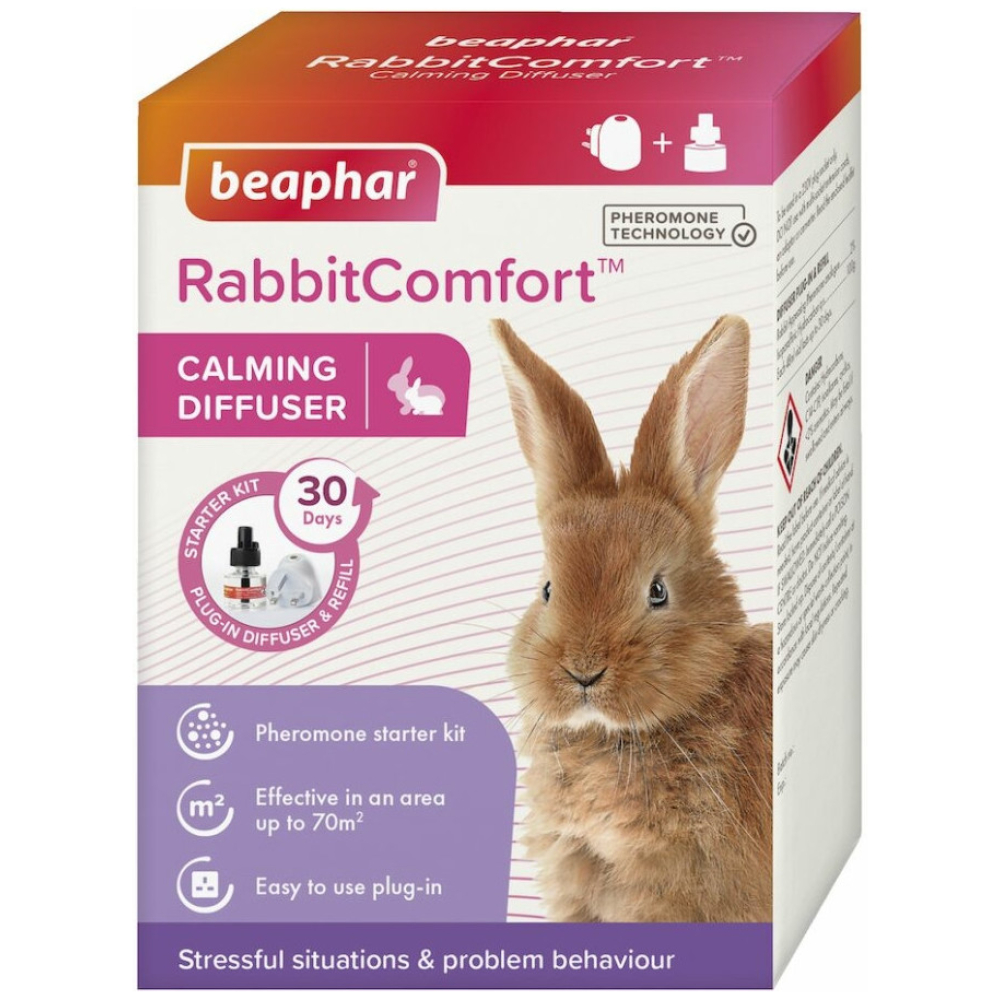 RabbitComfort Spray 30ml